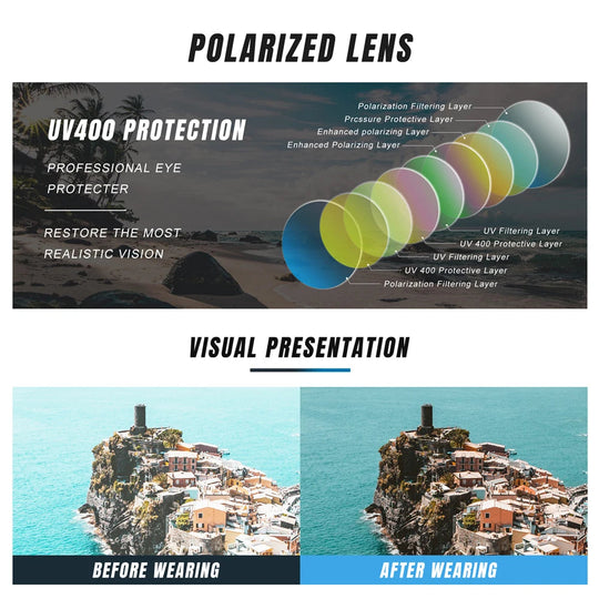 KINGSEVEN Pilot Legierung Sonnenbrille Polarisation UV400 Anti-reflexion Vollformat Parsnip Gläser Frauen Retro Luxus Brillen Festival Outfits | Techno Shirts | Rave Clothing